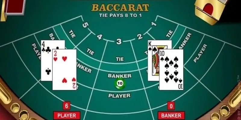 Tổng hợp cách đánh Baccarat không bao giờ thua