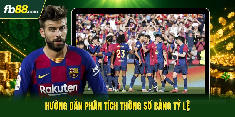 Hướng dẫn phân tích thông số bảng tỷ lệ
