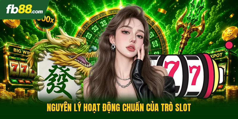 Nguyên lý hoạt động chuẩn của trò slot