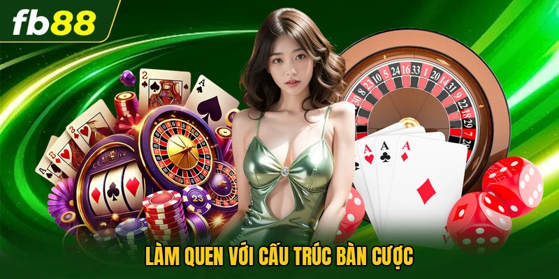 Làm quen với cấu trúc bàn cược